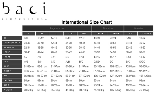 Baci Lingerie Tallas - Sex Shop One